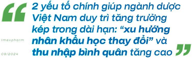 Đẩy mạnh R&D, Imexpharm kỳ vọng đặt chân vào chuỗi cung ứng dược toàn cầu - Ảnh 8.