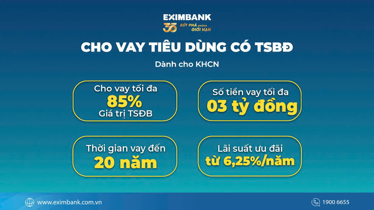 Tài chính linh hoạt, tổ ấm trong tầm tay cùng Eximbank- Ảnh 1.