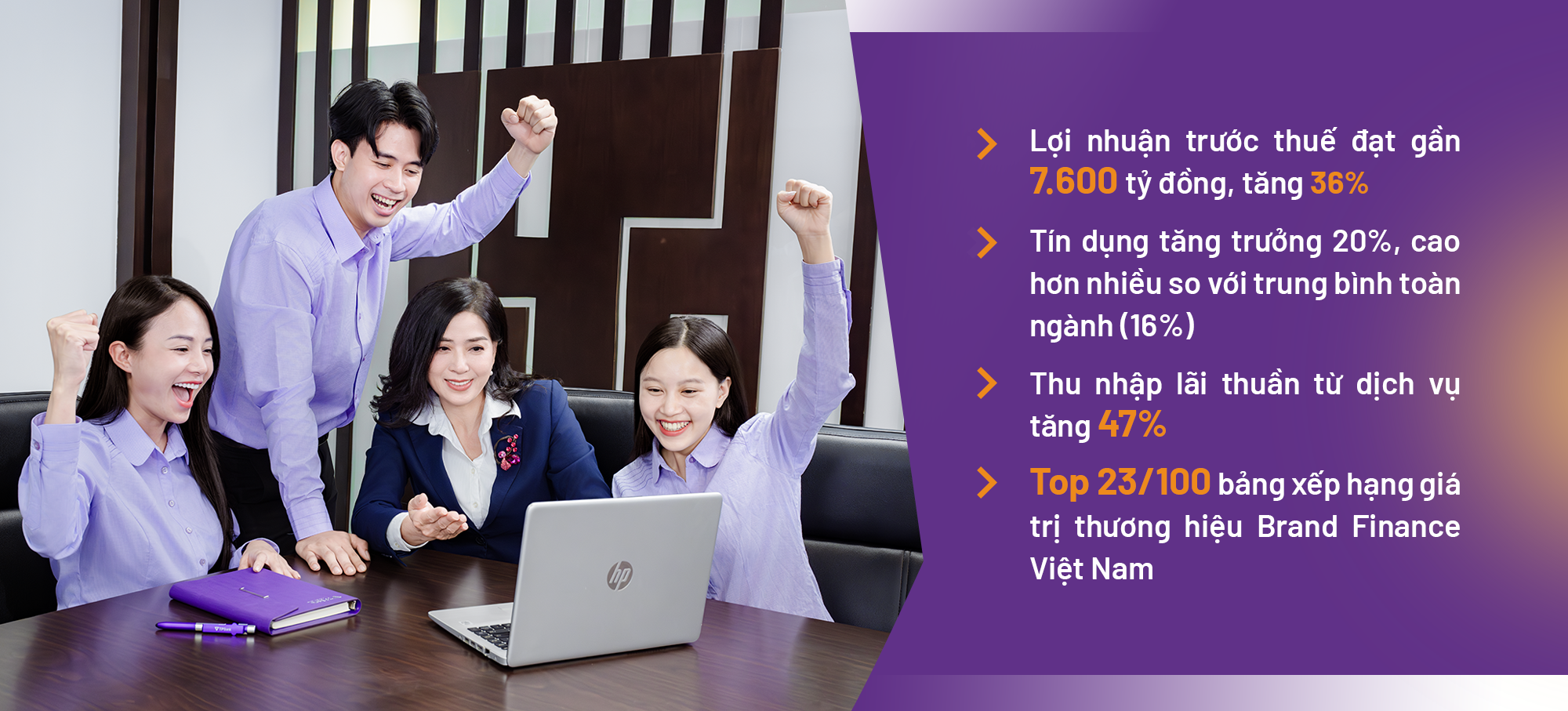 TPBank và 2 chỉ số quan trọng lọt top ngân hàng tư nhân - Ảnh 10.