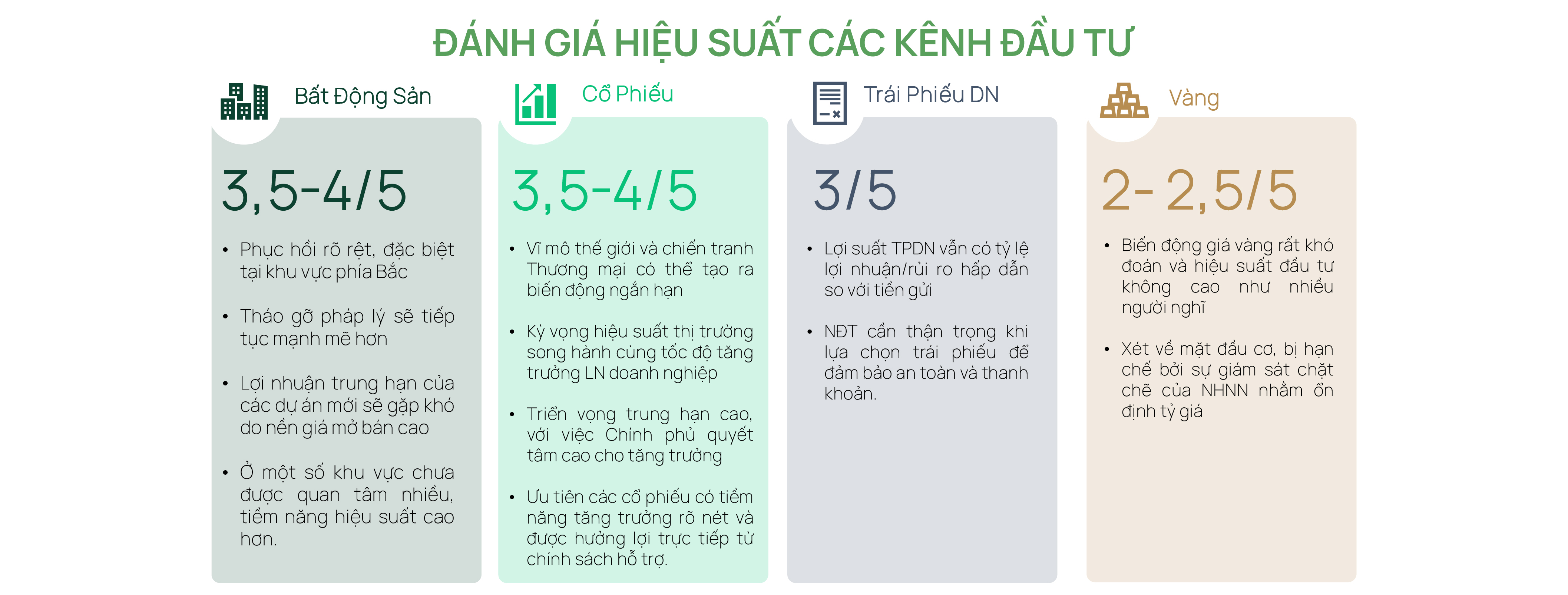 Dragon Capital: Cơ hội cho nhà đầu tư trước ‘kỷ nguyên vươn mình’ của Việt Nam - Ảnh 8.