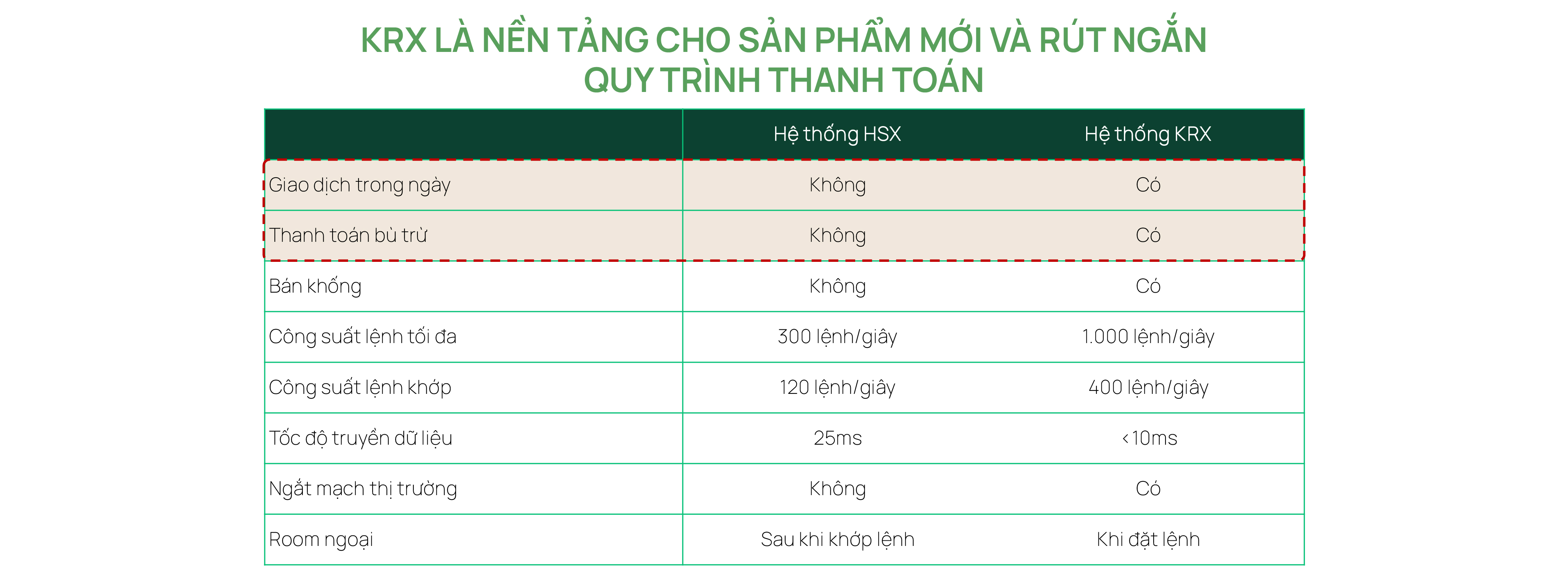 Dragon Capital: Cơ hội cho nhà đầu tư trước ‘kỷ nguyên vươn mình’ của Việt Nam - Ảnh 10.