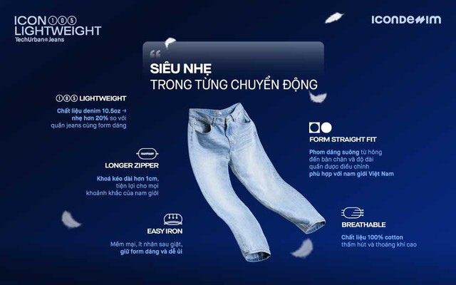 ICON105 Lightweight™ - Jeans siêu nhẹ mọi chuyển động, không giới hạn phong cách- Ảnh 2. ICON105 Lightweight™ - Jeans siêu nhẹ mọi chuyển động, không giới hạn phong cách- Ảnh 2.