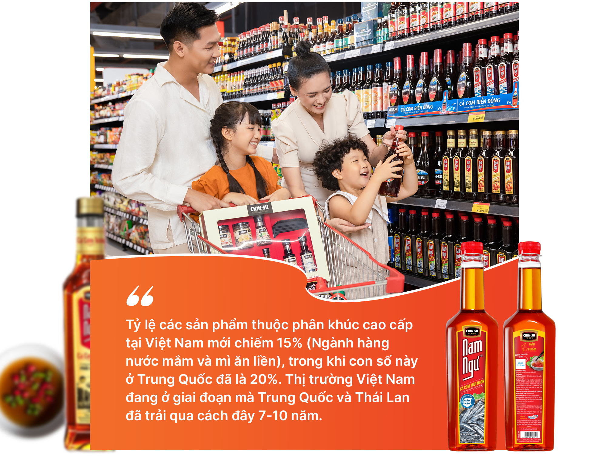 Giải mã "Kiềng ba chân" của Masan Consumer: Cú hích tăng trưởng khi thu nhập người Việt tiến sát 5.000 USD/năm- Ảnh 2. Giải mã "Kiềng ba chân" của Masan Consumer: Cú hích tăng trưởng khi thu nhập người Việt tiến sát 5.000 USD/năm- Ảnh 2.