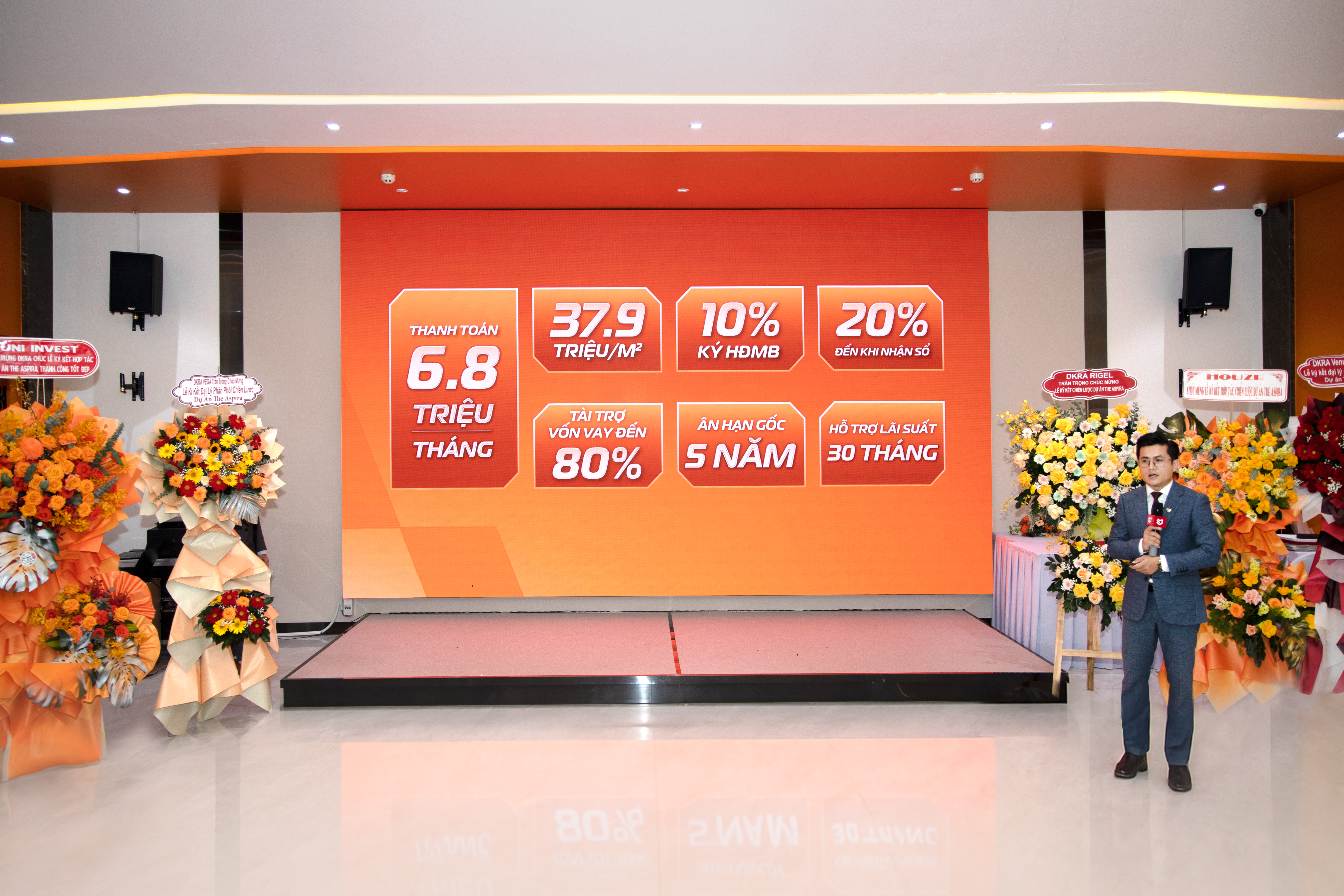 DKRA Realty và hơn 40 đại lý đồng hành phân phối dự án The Aspira - Ảnh 1.