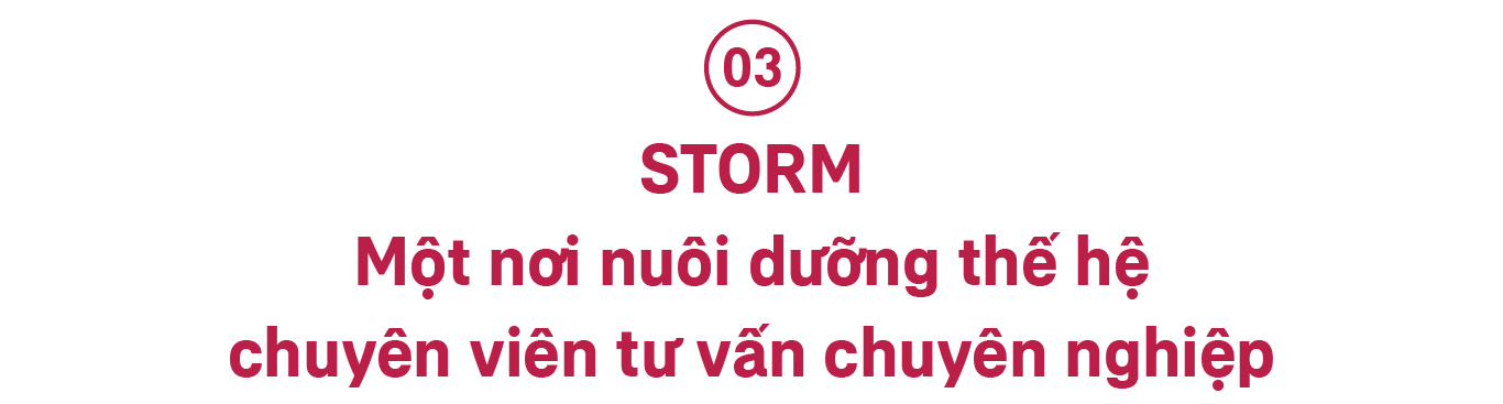 Storm: Một bước tiến của AIA Việt Nam trong chiến lược full-time- Ảnh 5. Storm: Một bước tiến của AIA Việt Nam trong chiến lược full-time- Ảnh 5.