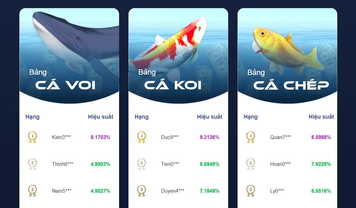 Chứng sĩ tranh tài “Chứng trường bạc tỷ” giữa lúc VN-Index vượt 1.650 điểm- Ảnh 1. Chứng sĩ tranh tài “Chứng trường bạc tỷ” giữa lúc VN-Index vượt 1.650 điểm- Ảnh 1.