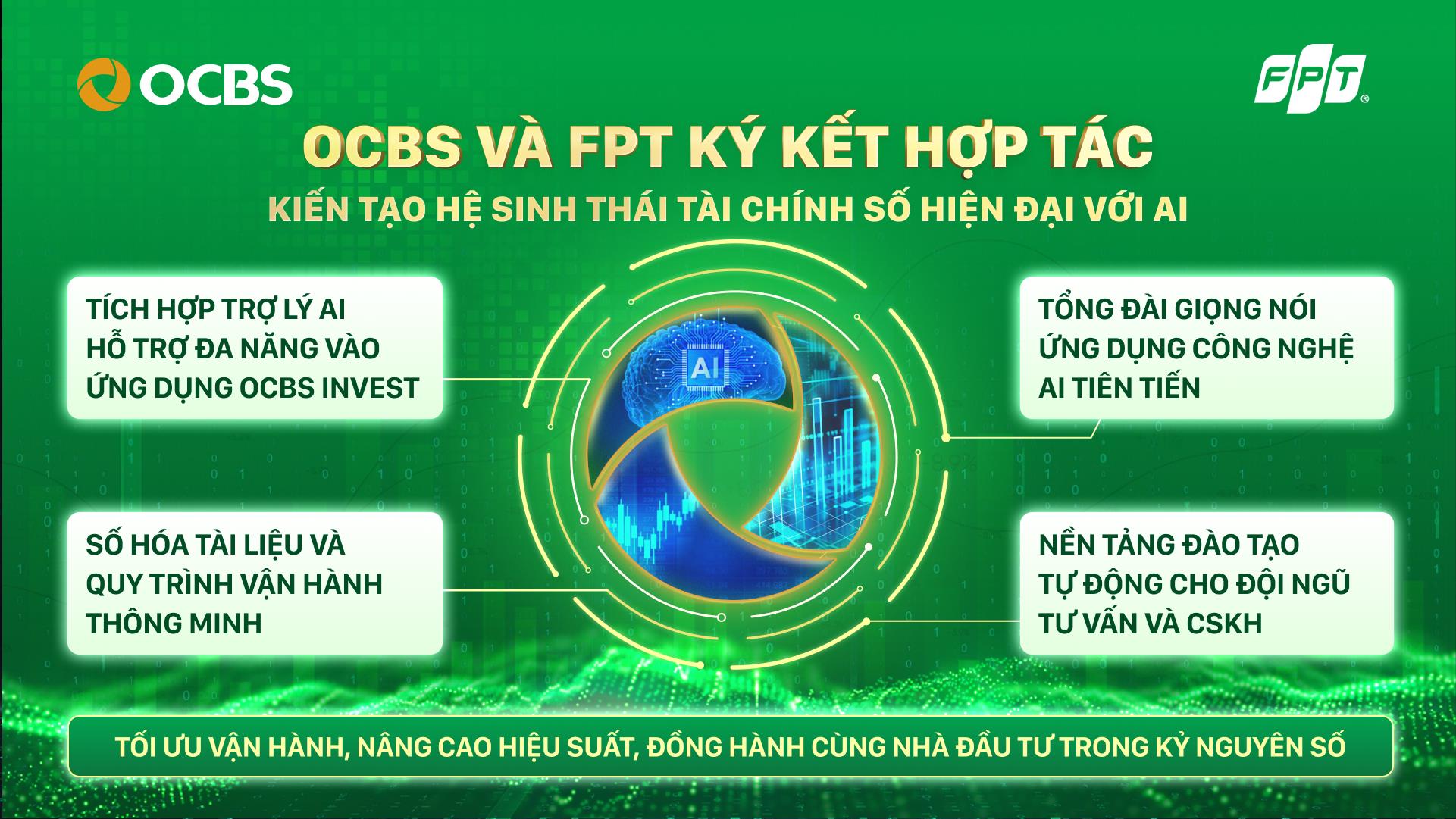 OCBS VÀ FPT ký kết hợp tác, kiến tạo hệ sinh thái tài chính số hiện đại với AI- Ảnh 1. OCBS VÀ FPT ký kết hợp tác, kiến tạo hệ sinh thái tài chính số hiện đại với AI- Ảnh 1.