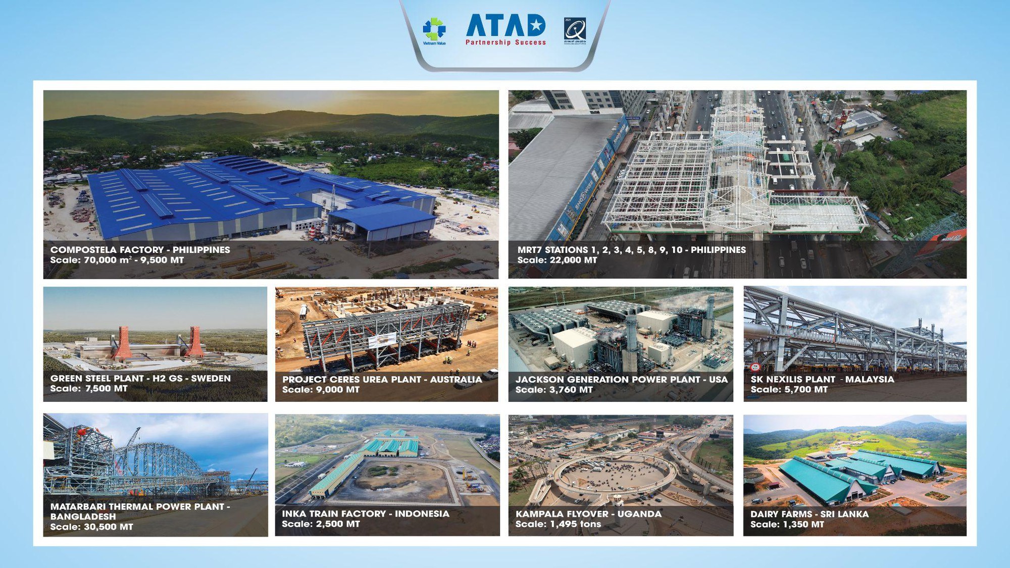 Kết cấu thép ATAD nhận giải Manufacturing Asia Awards 2025 tại Singapore- Ảnh 3. Kết cấu thép ATAD nhận giải Manufacturing Asia Awards 2025 tại Singapore- Ảnh 3.