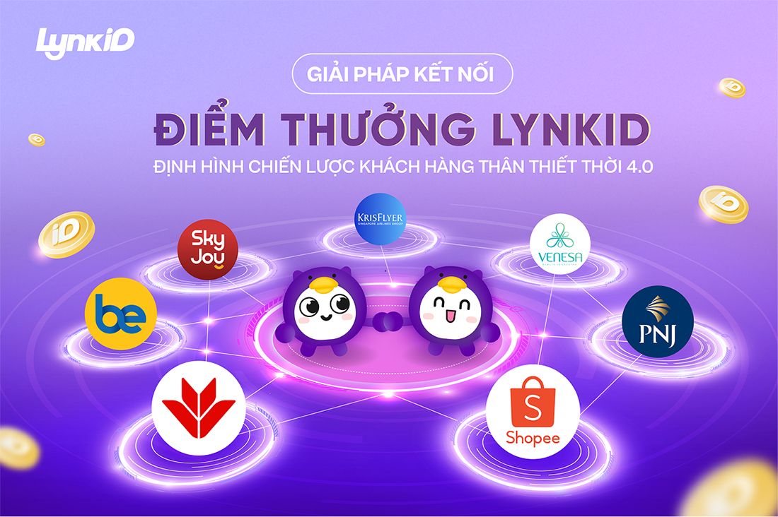 Lynkid Được Tạp Chí Quốc Tế Vinh Danh Với 2 Giải Thưởng Tại Asian Innovation Excellence Awards 2025- Ảnh 2. Lynkid Được Tạp Chí Quốc Tế Vinh Danh Với 2 Giải Thưởng Tại Asian Innovation Excellence Awards 2025- Ảnh 2.