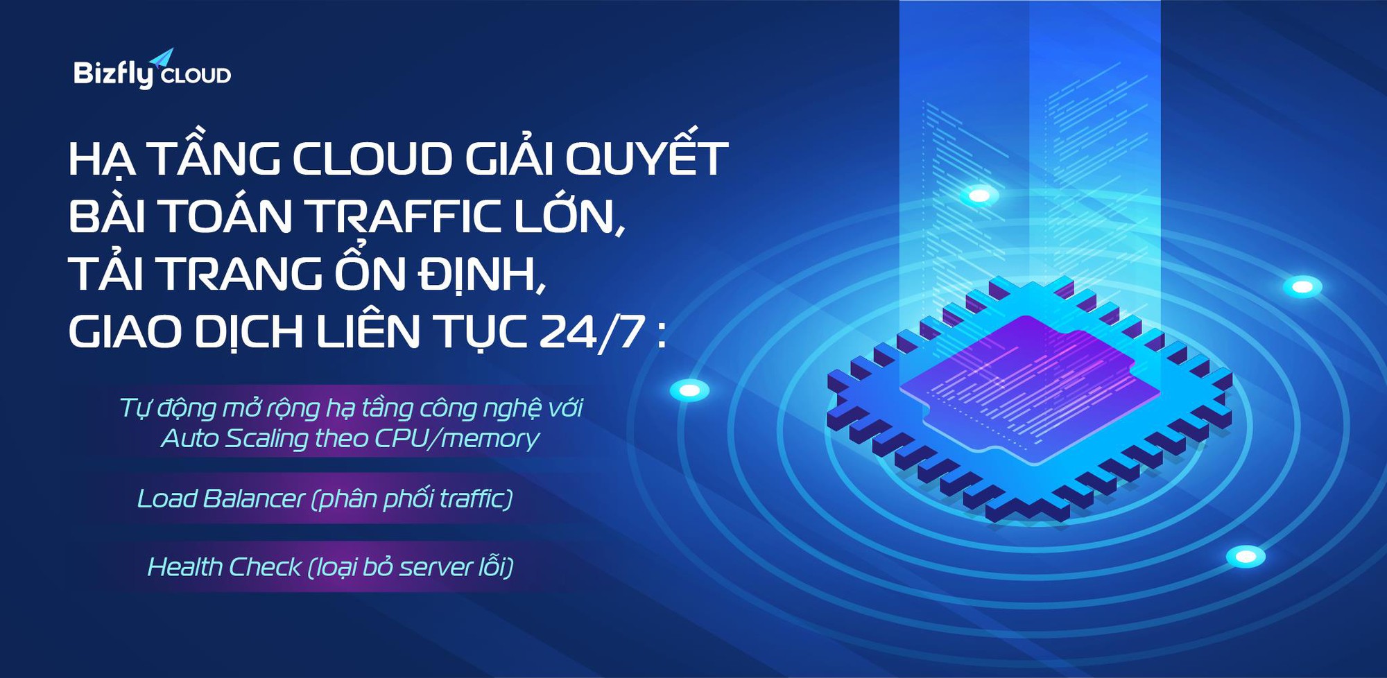 Cách doanh nghiệp e-commerce và thách thức gián đoạn giao dịch dịp cao điểm sale- Ảnh 2. Cách doanh nghiệp e-commerce và thách thức gián đoạn giao dịch dịp cao điểm sale- Ảnh 2.