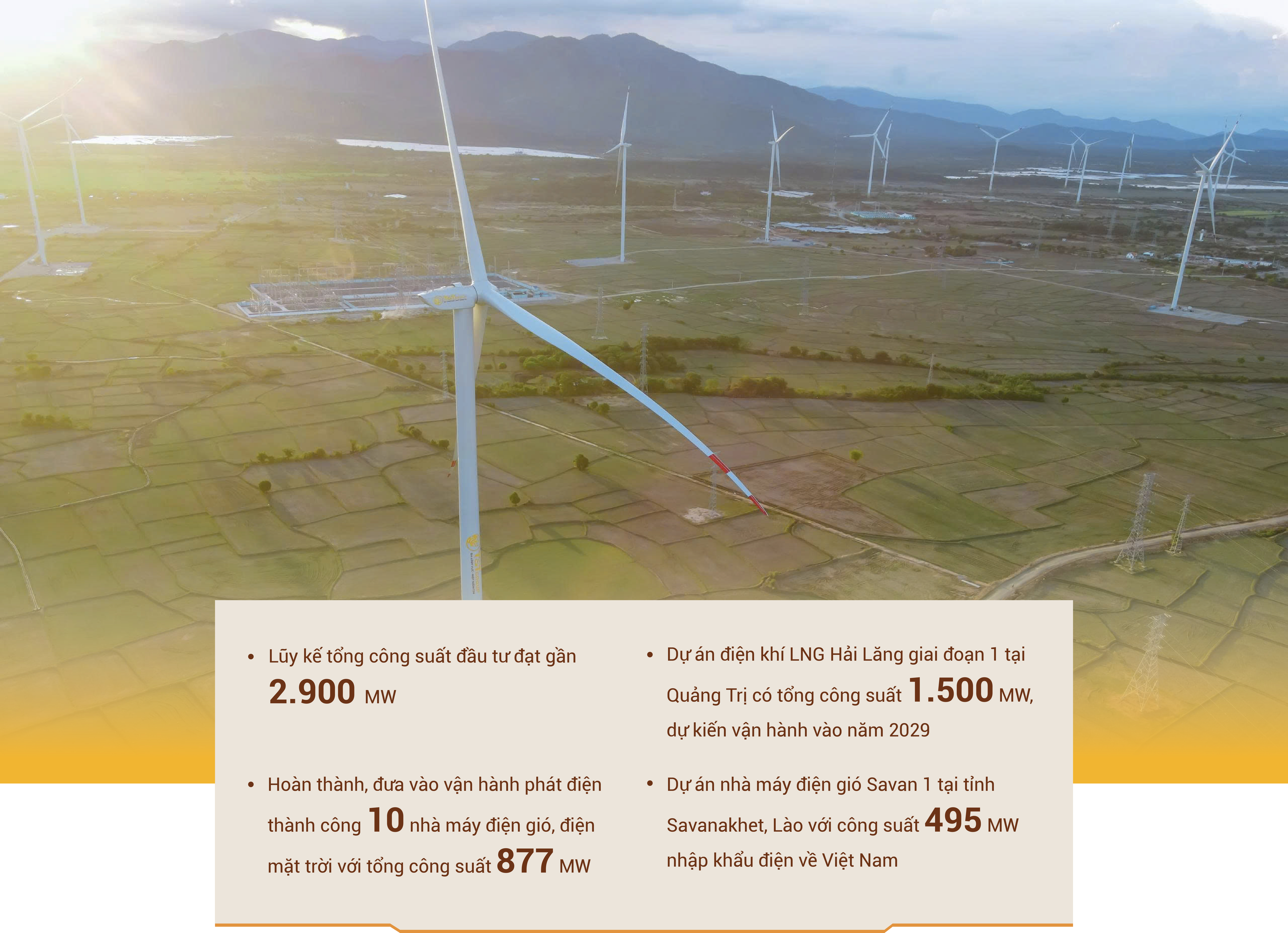 32 năm T&T Group: Hành trình đồng hành kiến tạo hạ tầng chiến lược quốc gia- Ảnh 7. 32 năm T&T Group: Hành trình đồng hành kiến tạo hạ tầng chiến lược quốc gia- Ảnh 7.