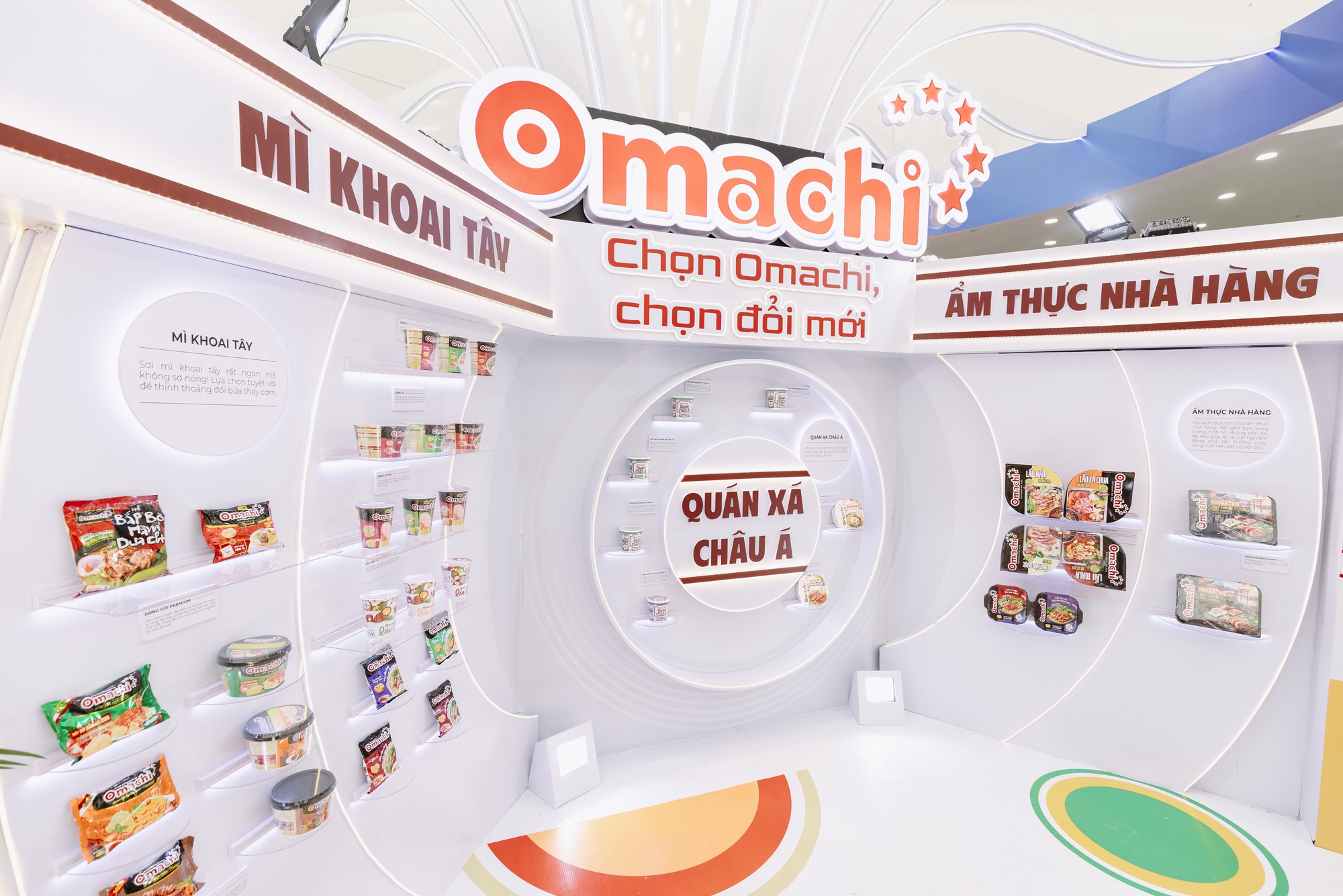 Ngành FMCG Việt Nam phục hồi: Masan Consumer đón đầu bằng mô hình phân phối mới- Ảnh 4. Ngành FMCG Việt Nam phục hồi: Masan Consumer đón đầu bằng mô hình phân phối mới- Ảnh 4.