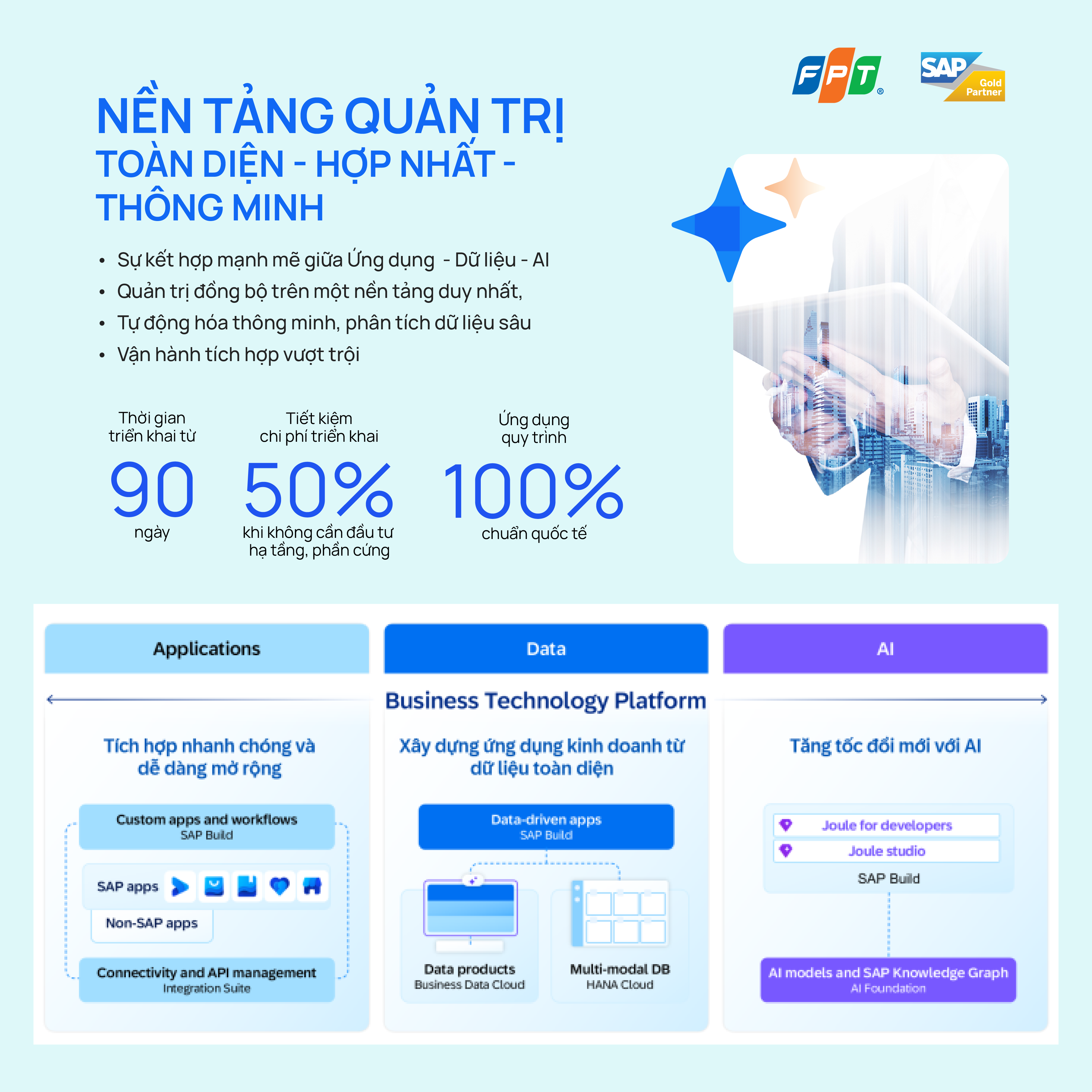 Câu chuyện từ Phú Tài: Chuyển đổi số không còn là lựa chọn, đó là sự sống còn- Ảnh 13. Câu chuyện từ Phú Tài: Chuyển đổi số không còn là lựa chọn, đó là sự sống còn- Ảnh 13.