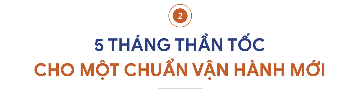 Câu chuyện từ Phú Tài: Chuyển đổi số không còn là lựa chọn, đó là sự sống còn- Ảnh 4. Câu chuyện từ Phú Tài: Chuyển đổi số không còn là lựa chọn, đó là sự sống còn- Ảnh 4.