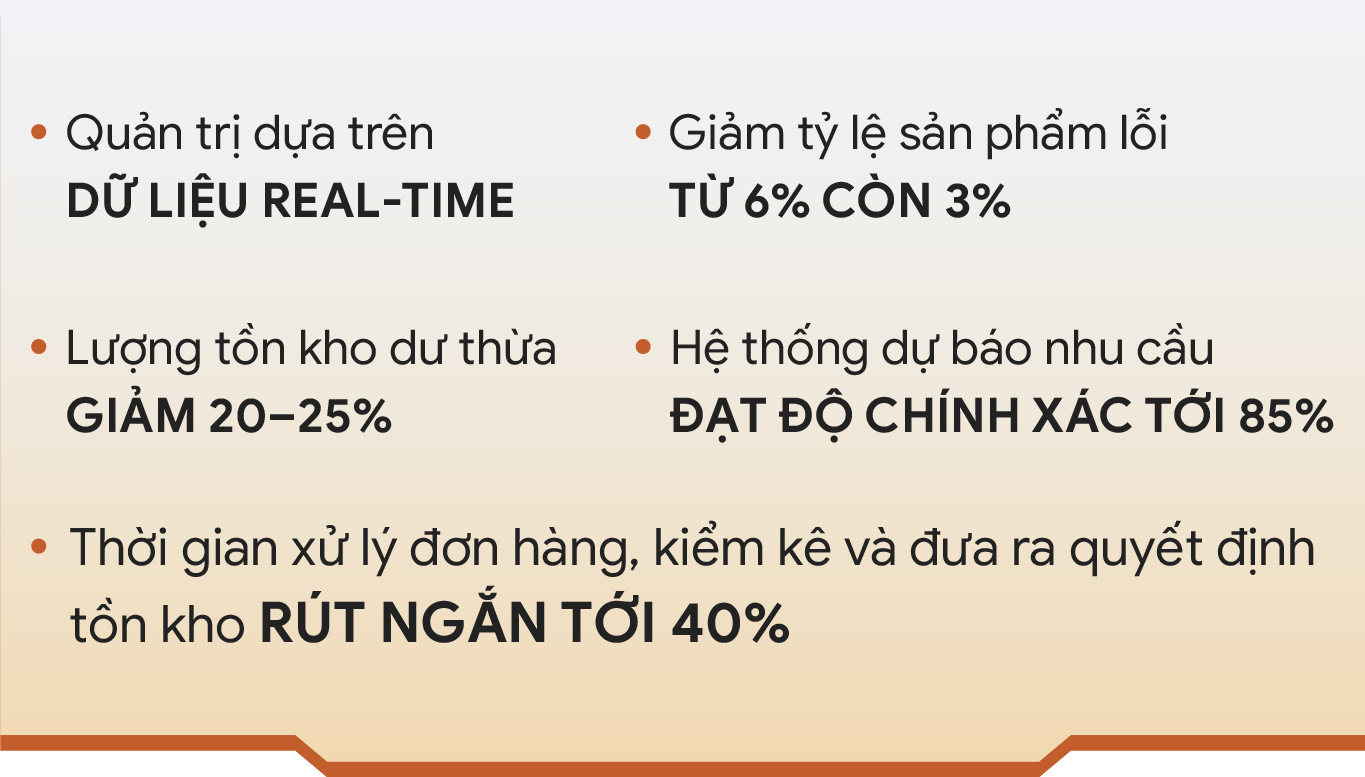Câu chuyện từ Phú Tài: Chuyển đổi số không còn là lựa chọn, đó là sự sống còn- Ảnh 8. Câu chuyện từ Phú Tài: Chuyển đổi số không còn là lựa chọn, đó là sự sống còn- Ảnh 8.