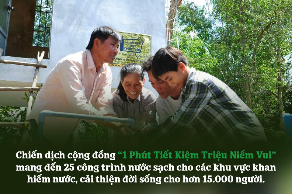 Heineken Việt Nam - Bảo tồn nguồn nước: Kiên trì phụng sự vì một Việt Nam tốt đẹp hơn- Ảnh 1. Heineken Việt Nam - Bảo tồn nguồn nước: Kiên trì phụng sự vì một Việt Nam tốt đẹp hơn- Ảnh 1.