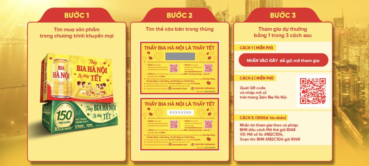 Mở triệu lộc vàng đón Tết sung túc cùng Bia Hà Nội Tết 2026- Ảnh 1.
