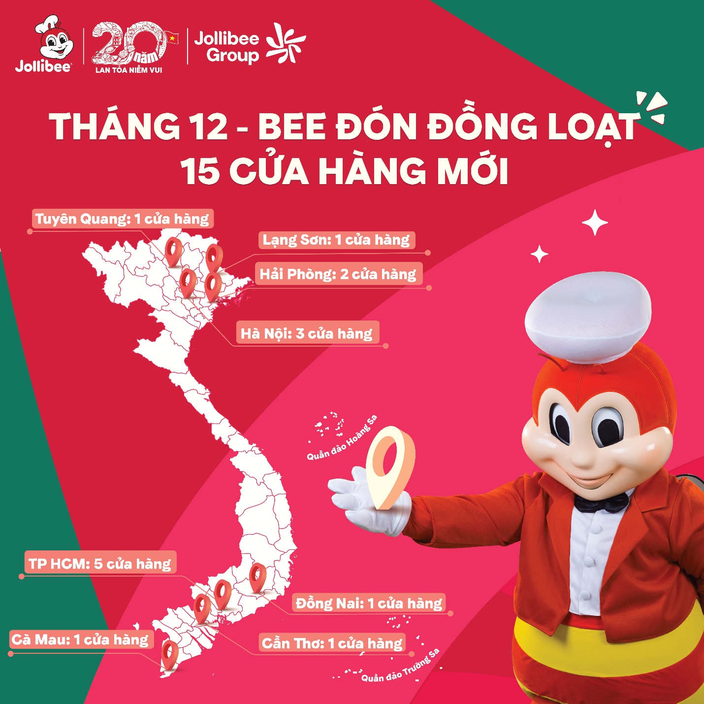 Jollibee kỷ niệm 20 năm tại Việt Nam, tăng tốc mở thêm 15 cửa hàng trong tháng 12- Ảnh 1. Jollibee kỷ niệm 20 năm tại Việt Nam, tăng tốc mở thêm 15 cửa hàng trong tháng 12- Ảnh 1.