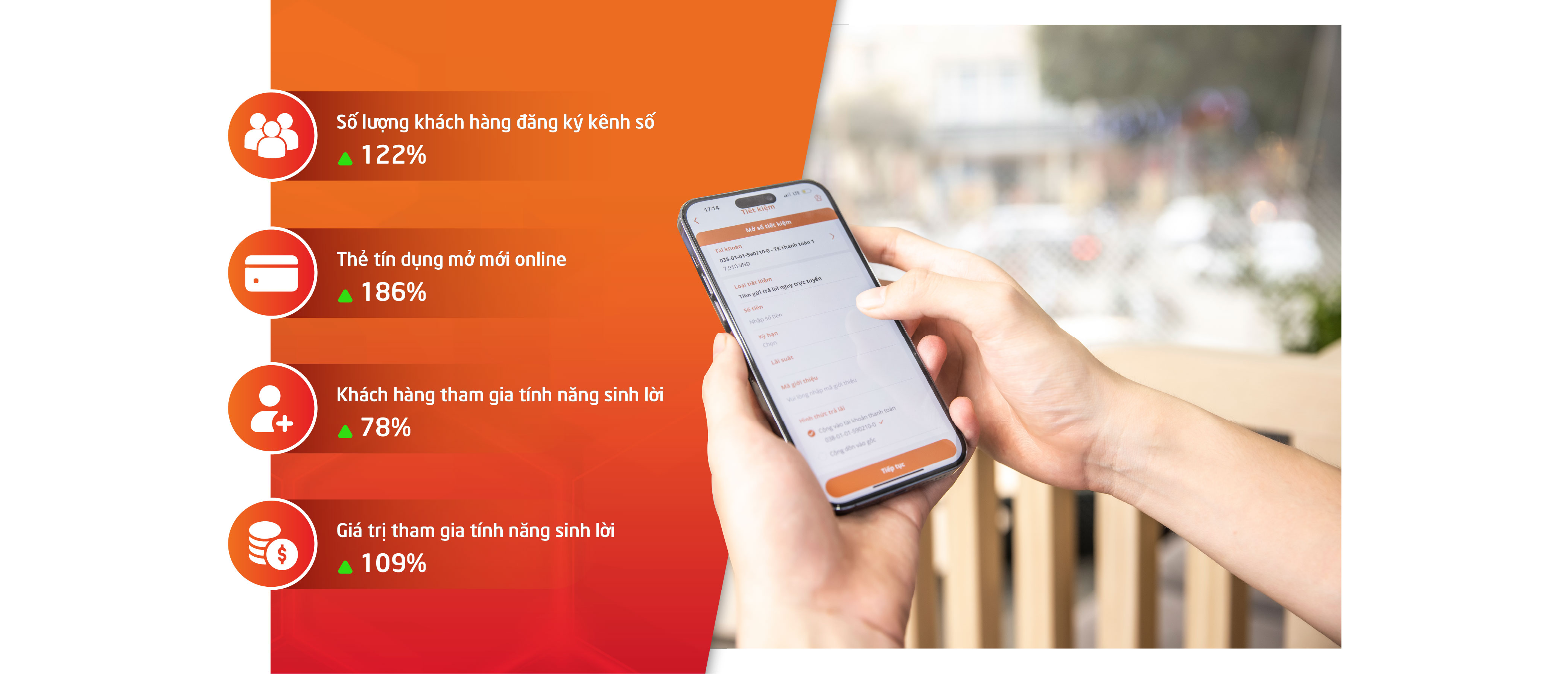 Từ nền tảng số đến trải nghiệm sống: Hành trình chiến lược đưa MSB trở thành Digital-first Bank- Ảnh 11. Từ nền tảng số đến trải nghiệm sống: Hành trình chiến lược đưa MSB trở thành Digital-first Bank- Ảnh 11.