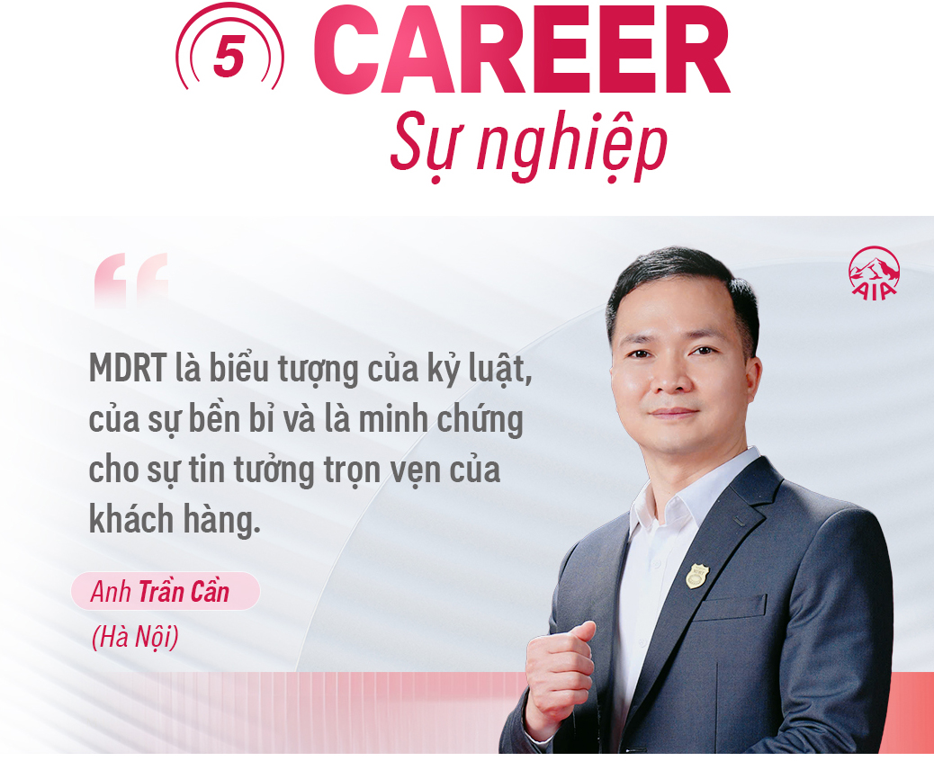 7 câu chuyện - 1 triết lý: Gen Alpha và hành trình kiến tạo chuẩn mực mới cho nghề tư vấn bảo hiểm- Ảnh 10.