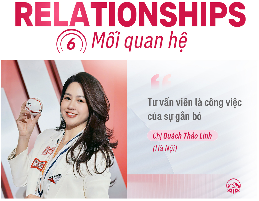 7 câu chuyện - 1 triết lý: Gen Alpha và hành trình kiến tạo chuẩn mực mới cho nghề tư vấn bảo hiểm- Ảnh 11.