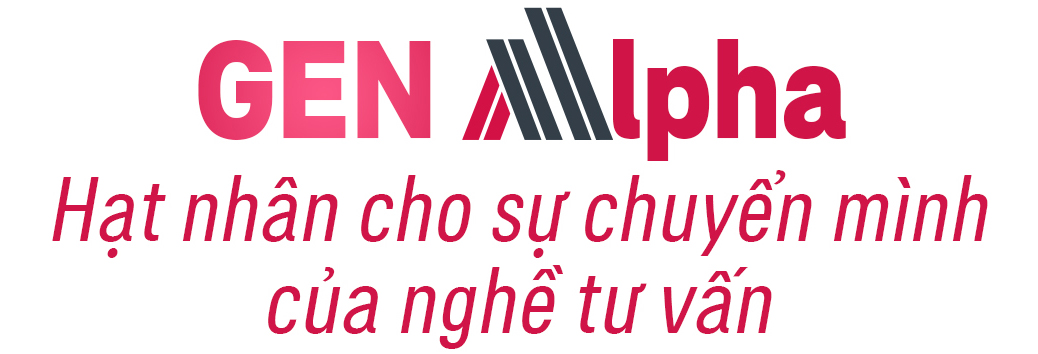 7 câu chuyện - 1 triết lý: Gen Alpha và hành trình kiến tạo chuẩn mực mới cho nghề tư vấn bảo hiểm- Ảnh 13.
