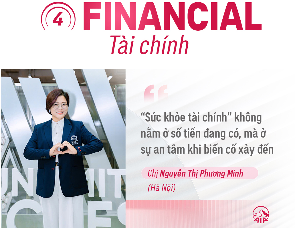 7 câu chuyện - 1 triết lý: Gen Alpha và hành trình kiến tạo chuẩn mực mới cho nghề tư vấn bảo hiểm- Ảnh 9.