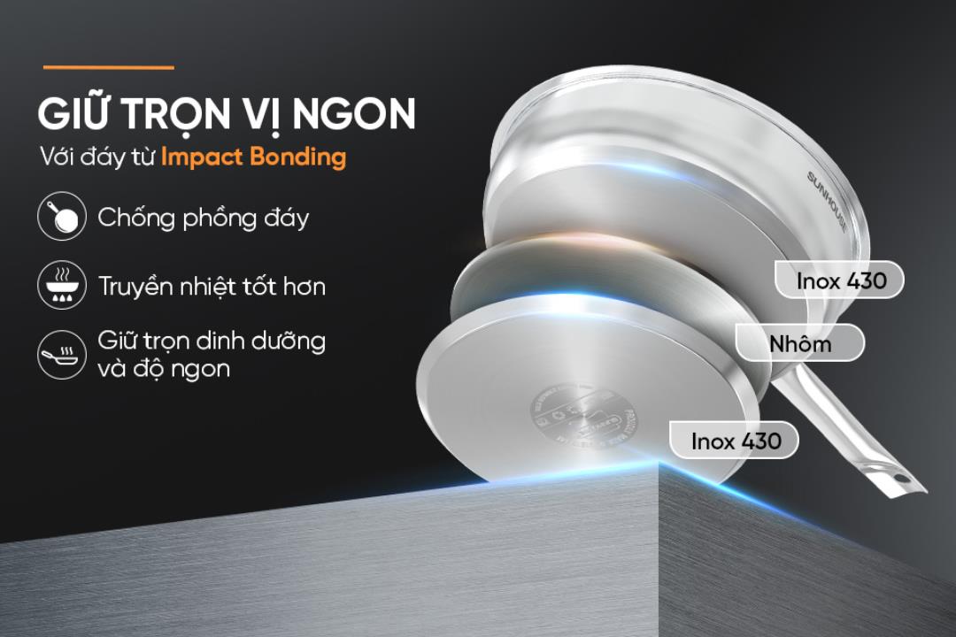 Công nghệ đột phá thời đại mới nào đưa SUNHOUSE tiên phong thị trường gia dụng Việt?- Ảnh 1. Công nghệ đột phá thời đại mới nào đưa SUNHOUSE tiên phong thị trường gia dụng Việt?- Ảnh 1.