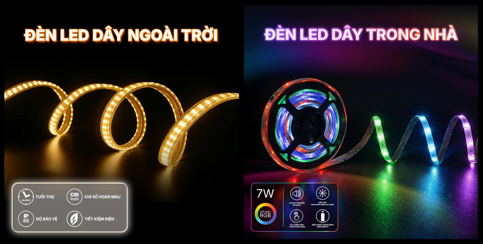 Nanoco 2026: Doanh nghiệp chiếu sáng Việt đạt chuẩn ETL, đưa sản phẩm vào Walmart Mỹ- Ảnh 2. Nanoco 2026: Doanh nghiệp chiếu sáng Việt đạt chuẩn ETL, đưa sản phẩm vào Walmart Mỹ- Ảnh 2.