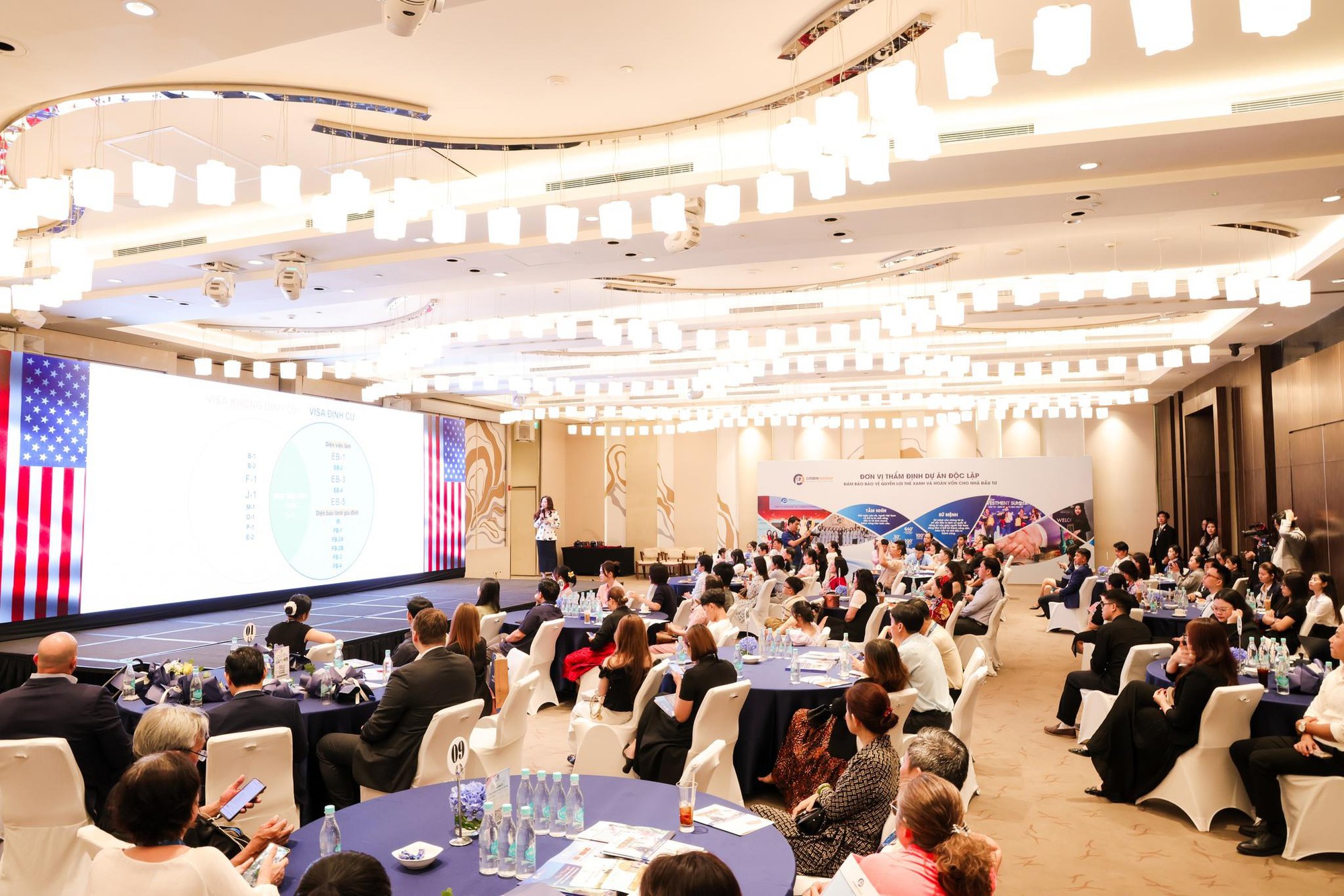 Khác biệt chính giữa EB-1C và visa L-1 về yêu cầu 1 năm - Ảnh 1.