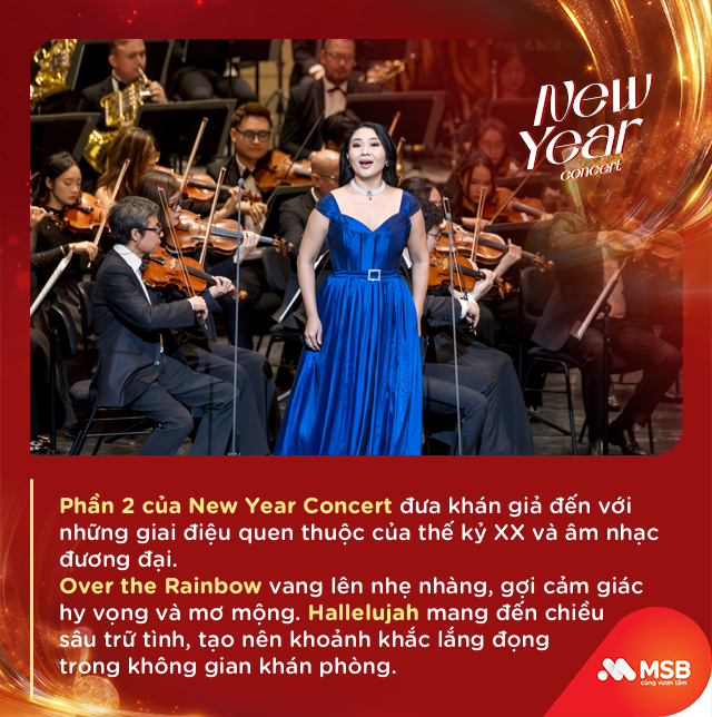 Cùng MSB khép lại năm cũ bằng những thanh âm trọn vẹn cảm xúc - Ảnh 5.