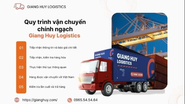 Nhập hàng Trung Quốc chính ngạch, giải pháp kinh doanh hiệu quả cho doanh nghiệp - Ảnh 4.