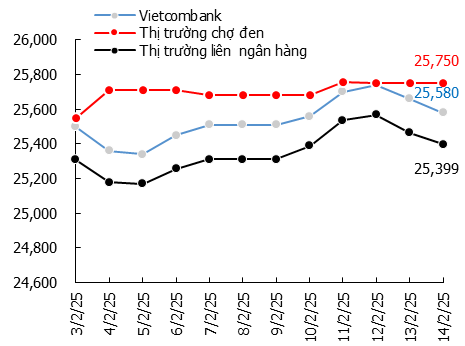 KIS: Đầu tư công năm 2025 - Động lực dài hạn, thách thức ngắn hạn? - Ảnh 4.