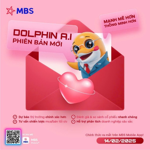 MBS tiên phong ra mắt Dolphin AI – Trợ lý thông minh ưu việt cho NĐT chứng khoán - Ảnh 2.