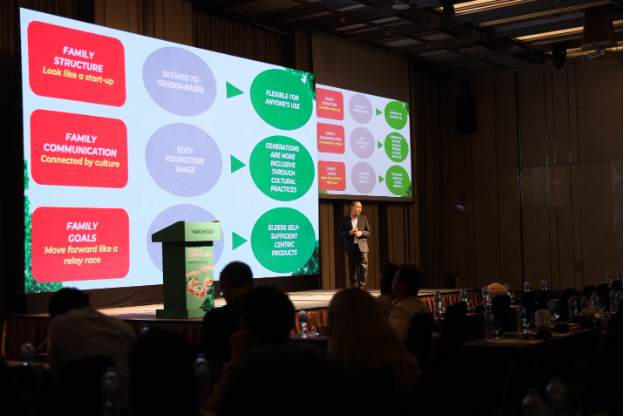 HILL Việt Nam công bố những phát hiện mới về gia đình Việt - Ảnh 3.