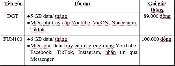 Khi gen Z “sống trực tuyến”, vì sao 4G trở thành bạn đồng hành không thể thiếu? - Ảnh 2.