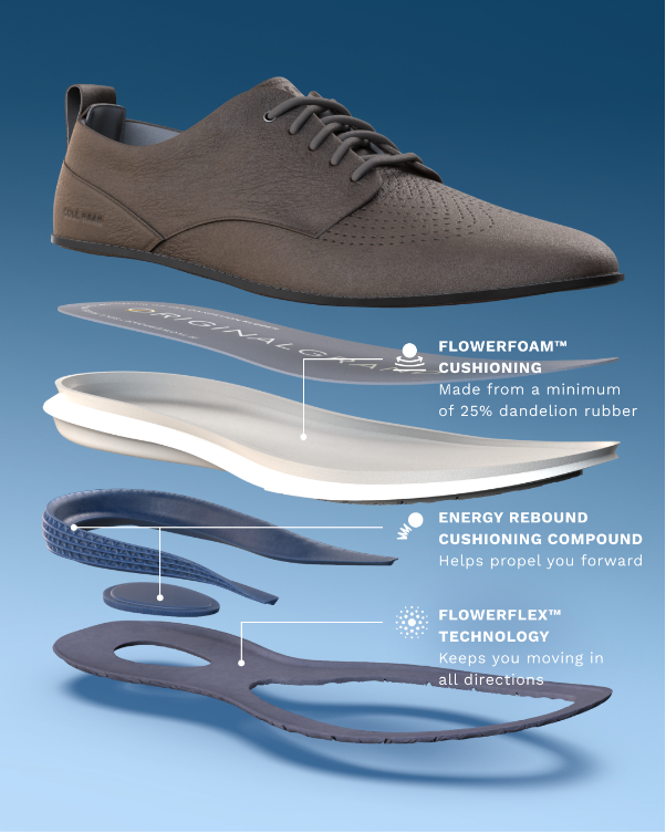 Cole Haan ra mắt ØriginalGrand Energyweave: Phong cách hiện đại công nghệ tiên tiến- Ảnh 3. Cole Haan ra mắt ØriginalGrand Energyweave: Phong cách hiện đại công nghệ tiên tiến- Ảnh 3.