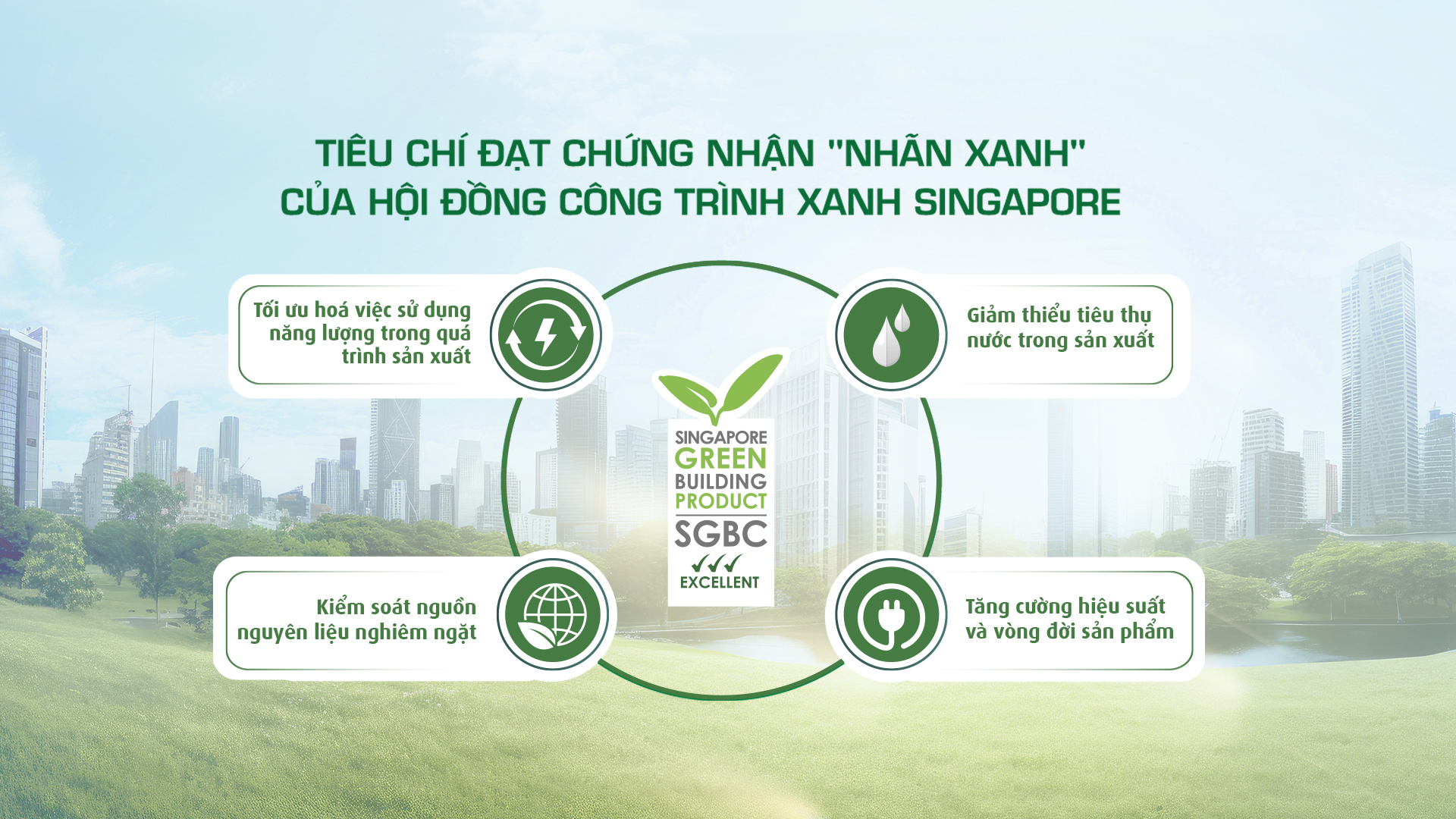 Đường đua Net Zero: Bùng nổ công trình xanh và sức bật từ doanh nghiệp nội