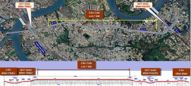 Quốc lộ 13 mở rộng cú huých cho bất động sản dọc tuyến - Ảnh 1. Quốc lộ 13 mở rộng cú huých cho bất động sản dọc tuyến - Ảnh 1.