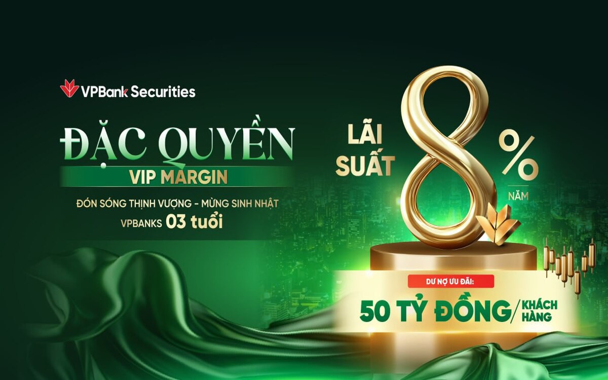 Đồng hành cùng nhà đầu tư, một CTCK tung ưu đãi margin hạn mức 50 tỷ, lãi suất 8%/năm