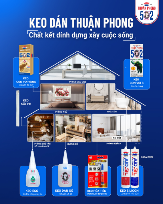 Thuận Phong - Thương hiệu keo dán đồng hành cùng người Việt- Ảnh 1. Thuận Phong - Thương hiệu keo dán đồng hành cùng người Việt- Ảnh 1.