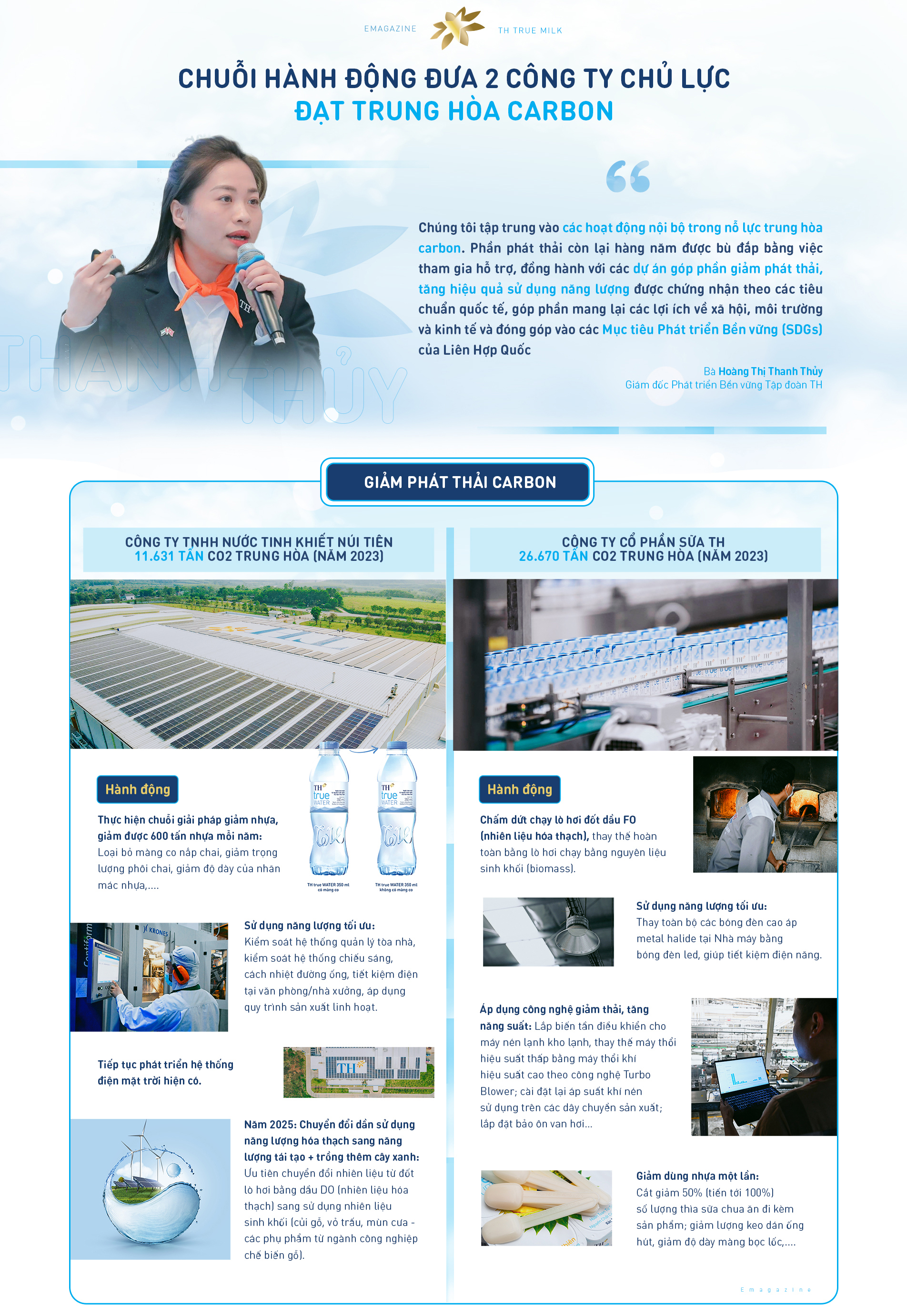 Liên tiếp 2 nhà máy đạt trung hòa carbon, TH true MILK nỗ lực cùng Việt Nam đạt mục tiêu thế kỷ - Ảnh 10. Liên tiếp 2 nhà máy đạt trung hòa carbon, TH true MILK nỗ lực cùng Việt Nam đạt mục tiêu thế kỷ - Ảnh 10.