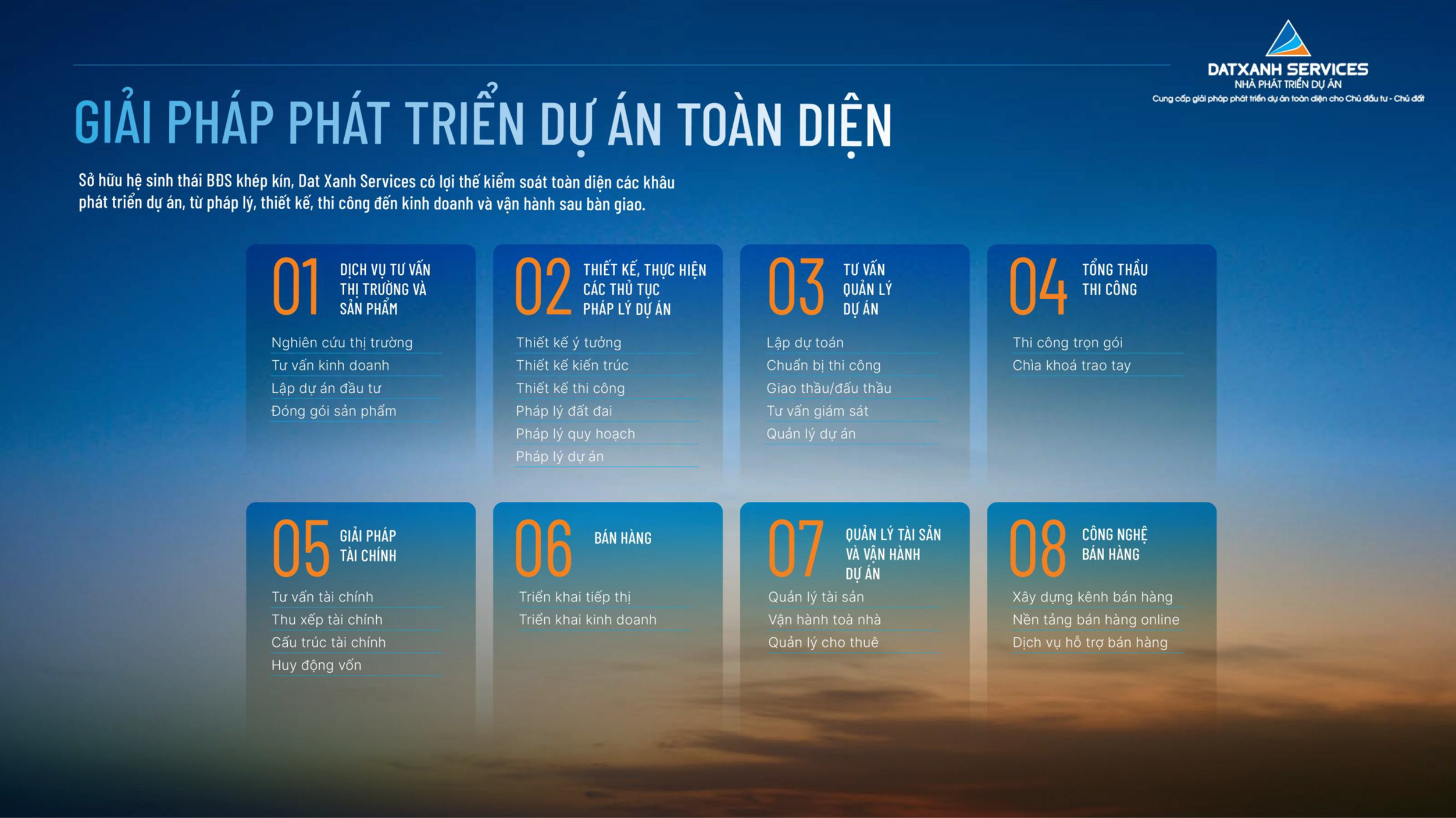 Dat Xanh Services hợp tác chiến lược toàn diện với hàng loạt đối tác phát triển dự án- Ảnh 1. Dat Xanh Services hợp tác chiến lược toàn diện với hàng loạt đối tác phát triển dự án- Ảnh 1.