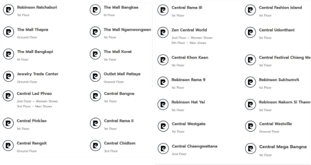Doanh nghiệp Việt thâu tóm hệ thống giày Pierre Cardin Thái Lan 40 năm- Ảnh 4.