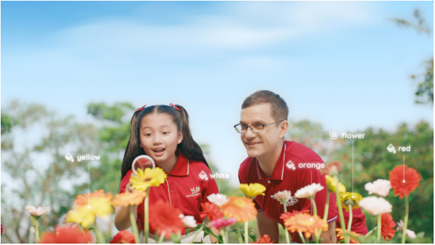 Khơi dậy trí tò mò – Bí quyết giúp trẻ chinh phục tiếng Anh hiệu quả - Ảnh 3. Khơi dậy trí tò mò – Bí quyết giúp trẻ chinh phục tiếng Anh hiệu quả - Ảnh 3.