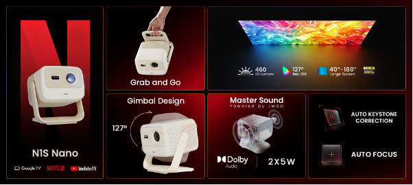 JMGO N1S Nano – Máy chiếu thông minh nhỏ gọn cho rạp phim tại gia hiện đại - Ảnh 3.