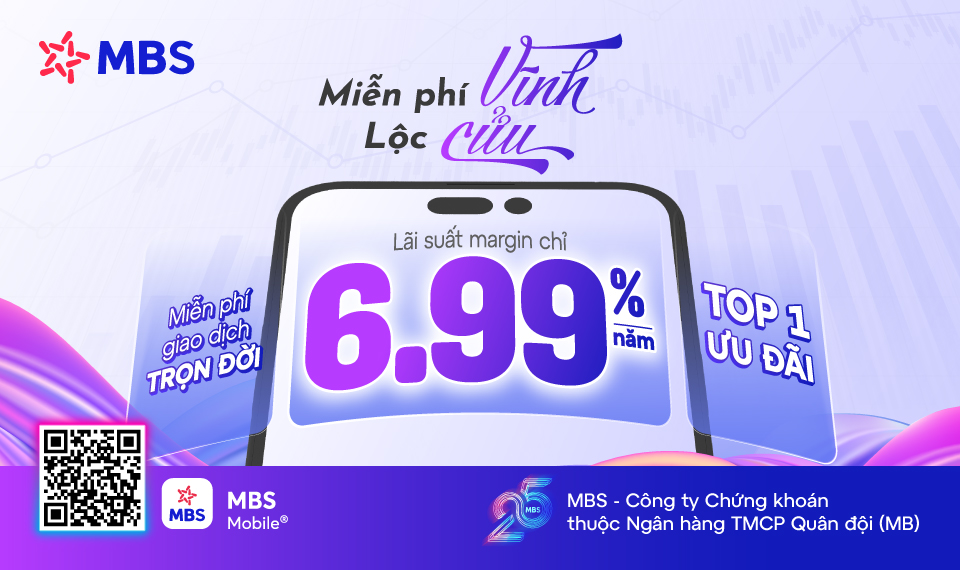 Chuyển đổi số trong đầu tư chứng khoán: Từ xu hướng toàn cầu đến chiến lược của Chứng khoán MB- Ảnh 2. Chuyển đổi số trong đầu tư chứng khoán: Từ xu hướng toàn cầu đến chiến lược của Chứng khoán MB- Ảnh 2.