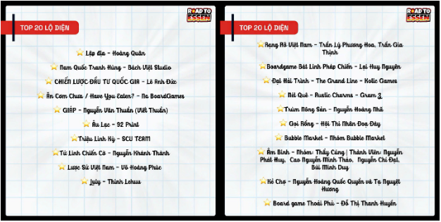 Lộ diện top 20 board game xuất sắc trong Road to Essen 2025- Ảnh 3.