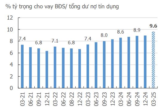 KIS Research: Lợi nhuận, rủi ro và sự bất định của thị trường trong ngắn hạn- Ảnh 5. KIS Research: Lợi nhuận, rủi ro và sự bất định của thị trường trong ngắn hạn- Ảnh 5.