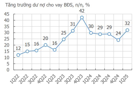 KIS Research: Lợi nhuận, rủi ro và sự bất định của thị trường trong ngắn hạn- Ảnh 6. KIS Research: Lợi nhuận, rủi ro và sự bất định của thị trường trong ngắn hạn- Ảnh 6.